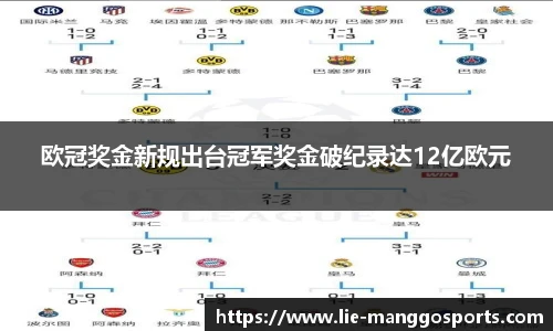 欧冠奖金新规出台冠军奖金破纪录达12亿欧元