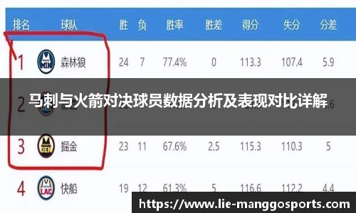 马刺与火箭对决球员数据分析及表现对比详解